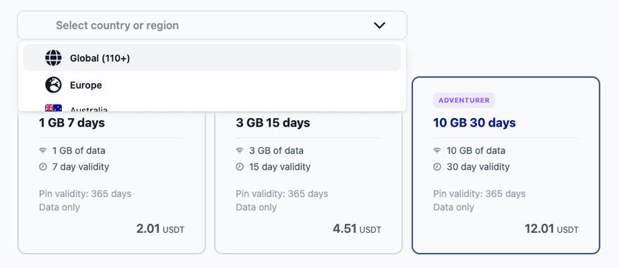 select-esim-cryptorefills